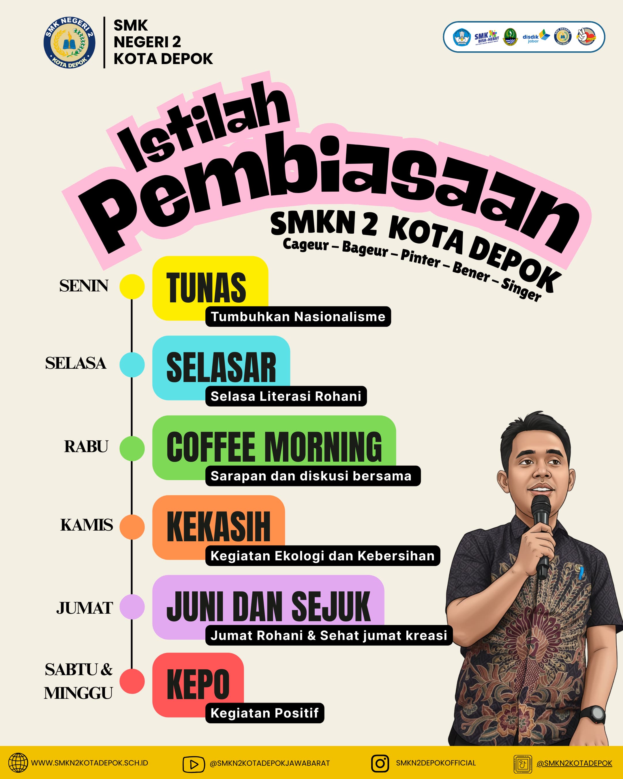 SMKN 2 Kota Depok Terapkan Program Pembiasaan Karakter Siswa