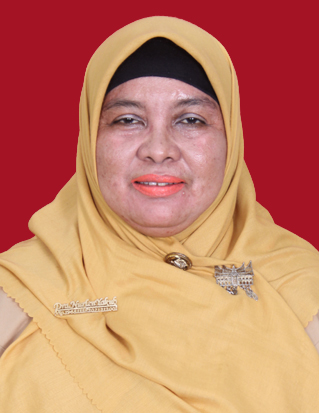 Dra Nurlen Yakob