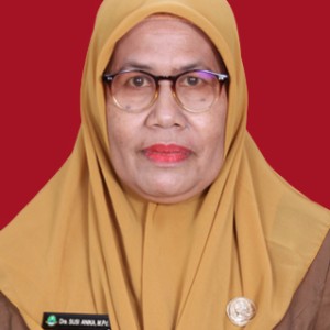 Dra. Susi Anika, M.Pd